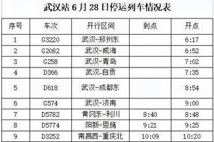 华盛顿谈阵容深度：球队里优秀球员很多 并且大家的目标就是赢球